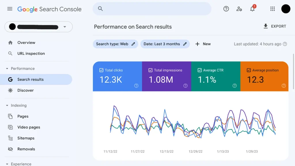 Screenshot della schermata principale di Google Search Console